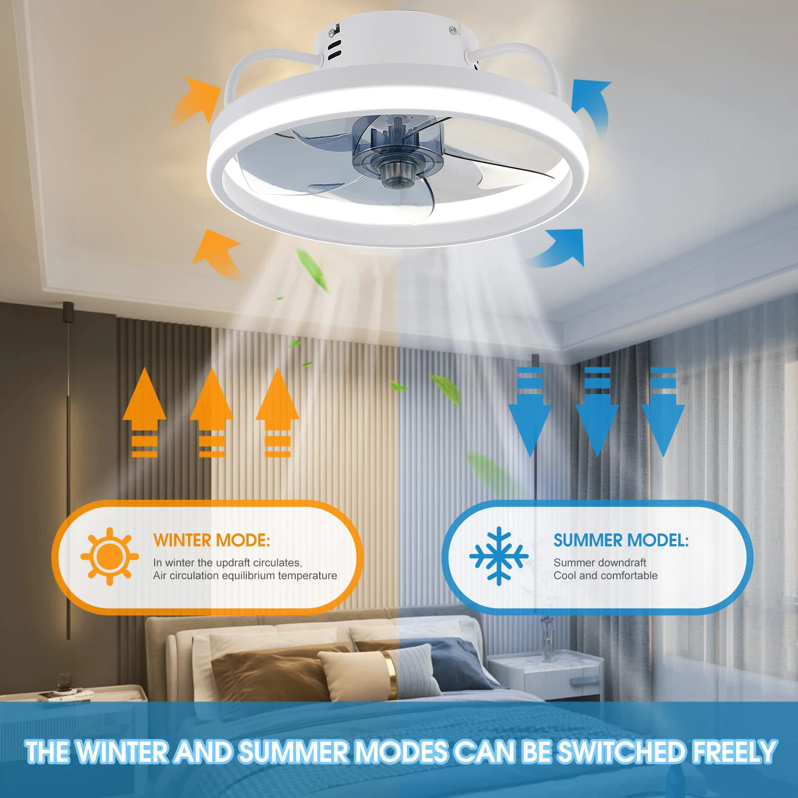 LED ceiling fan light DC motor with light power 55W bedroom decoration ventilation fan ligh90V~265V invisible blade mute