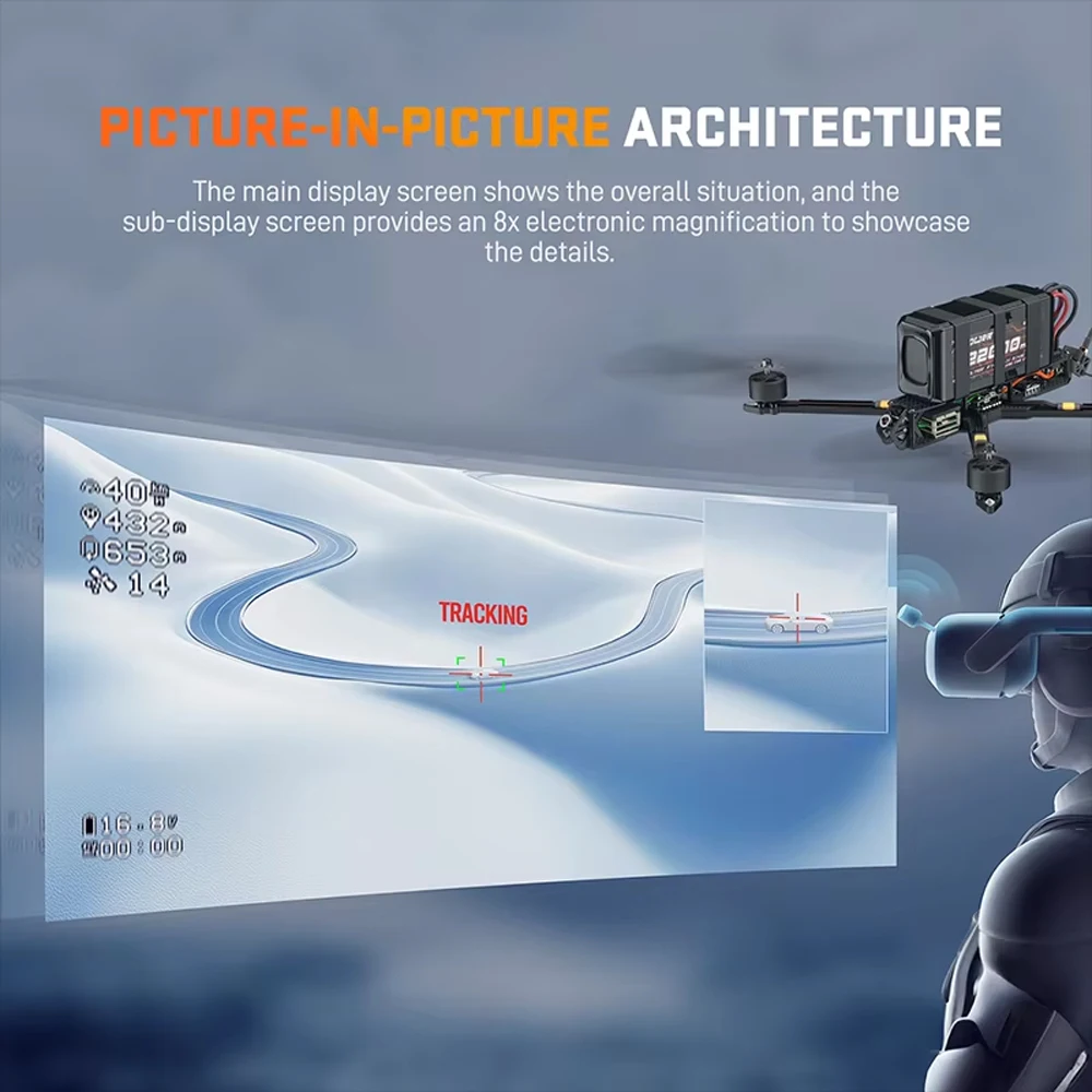 

Ultra Long Range FPV1 .2KM AI Camera 1/2.6'' 3.9mm 12mm Dual Cameras Multi-target locking Integrated Auto tracking&detection