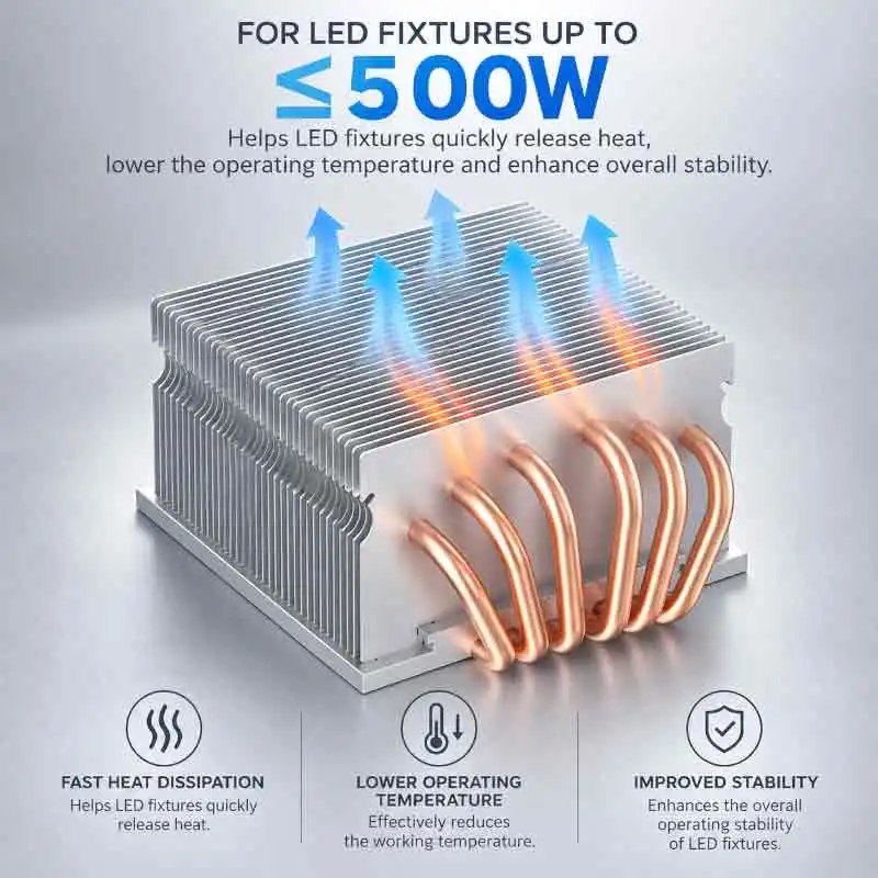 6Heat Pipe Cooler ≤500W LED Light Heat Sink Extend Lamp Life Suitable for Long Continuous Lighting Lower LED Working Temperature