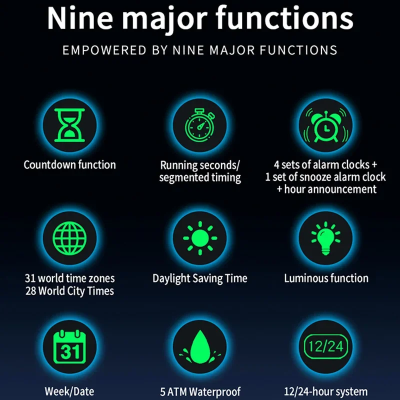 SANDA クォーツ時計メンズ高級ミリタリースポーツクロノグラフ防水 LED デュアルディスプレイ電子男の腕時計リロイ Hombre