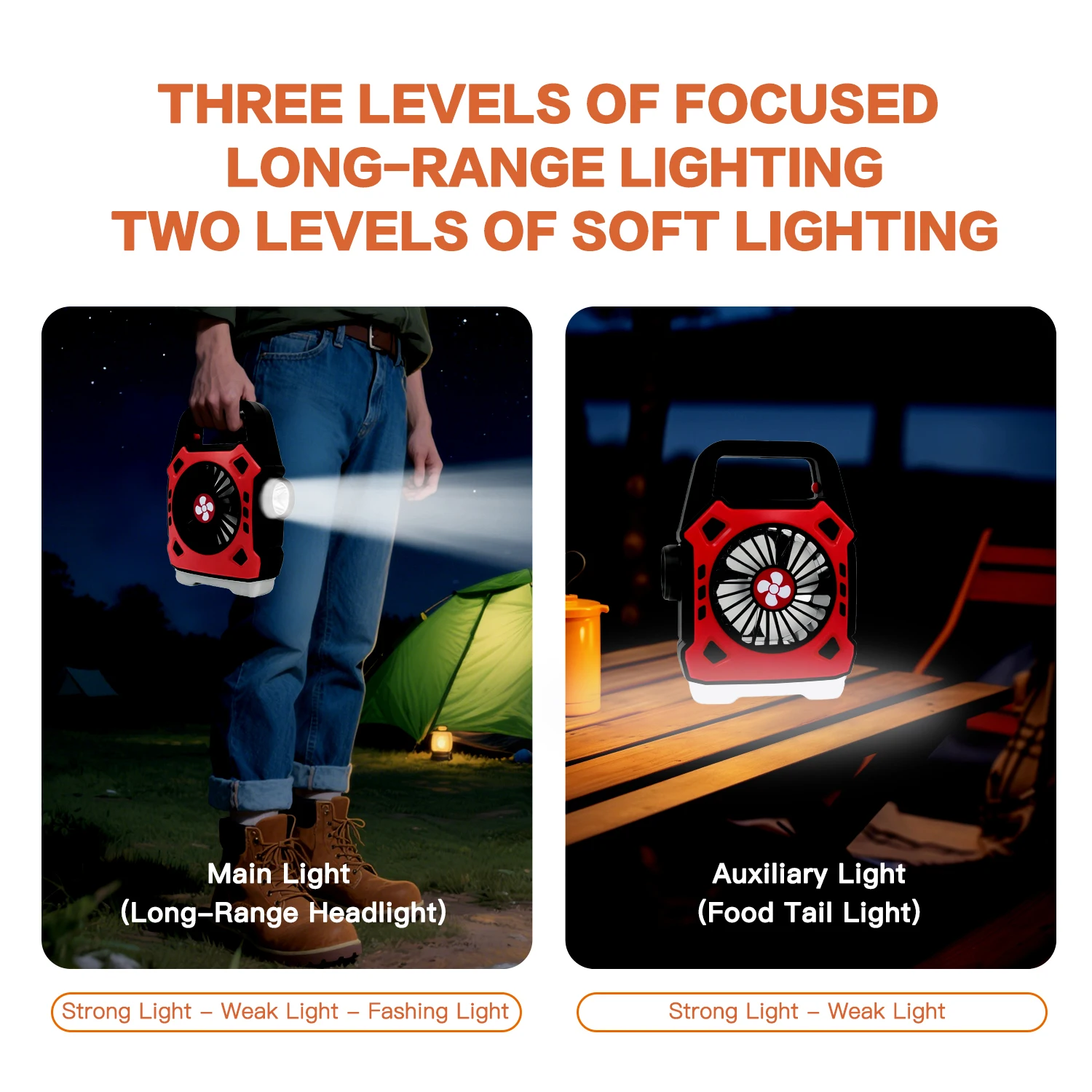 Вентилятор для кемпинга, 1200 мАч со светодиодной лампой Портативный вентилятор, USB-перезаряжаемый вентилятор, предметы первой необходимости для путешествий и кемпинга, палатка для улицы