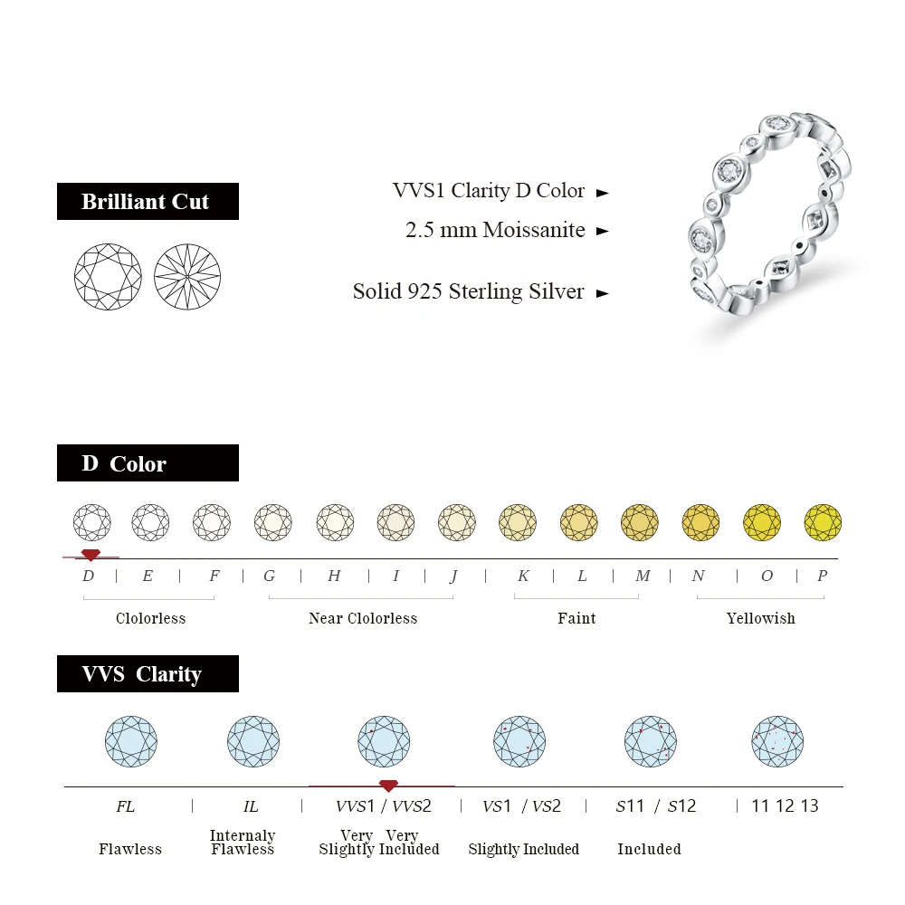 ATTAGEMS Solid S925 Sliver Eternity Moissanite Rings for Women D VVS1 Diamond Wedding Band Stackble Ring Luxury Fine Jewelry