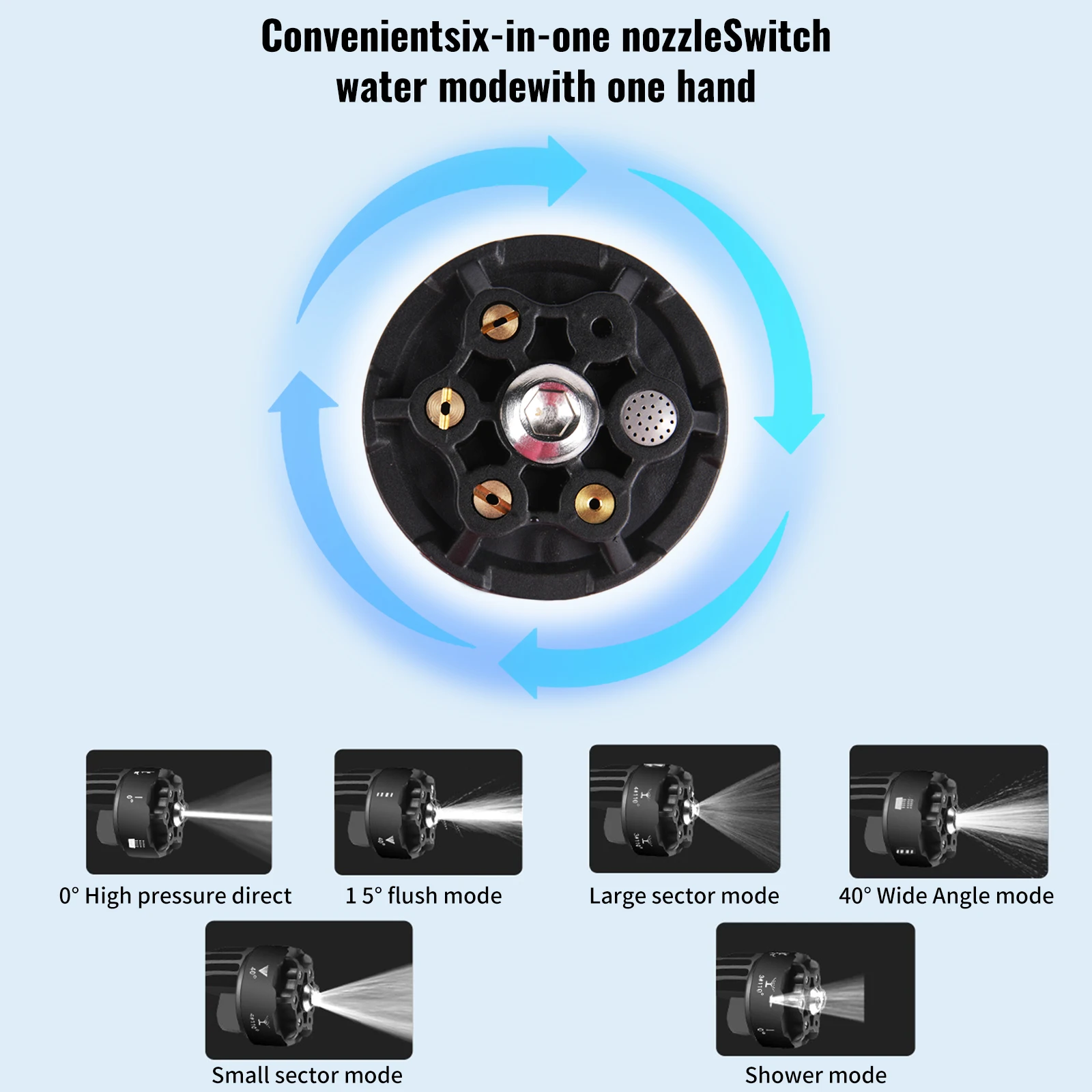 6 في 1 لاسلكي ارتفاع ضغط آلة غسل سيارات مدفع المياه 30000 دورة في الدقيقة قوة قوية 200BAR اللاسلكي سيارة حديقة تنظيف بندقية رذاذ أداة