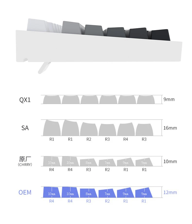 132 teclas oem perfil gradiente keycaps para cereja mx switch teclado gamer mecânico pbt retroiluminado rgb keycap iso layout key caps