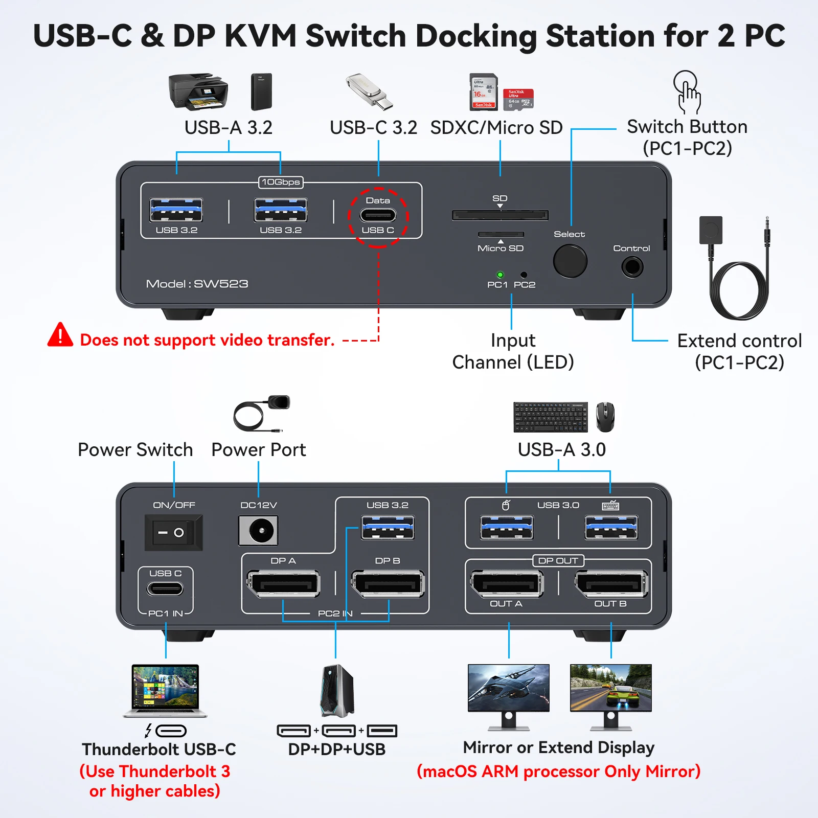 KVM Docking Station 4K120Hz USB C KVM Switch 2 Monitors 2 PCs Displayport Dual Monitor KVM Switch for Laptop and Desktop Sharing