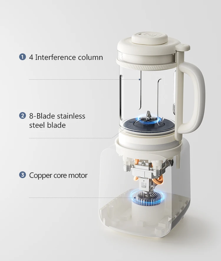 Рисунок 5 - 800 мл многофункциональная машина для разрушения стен