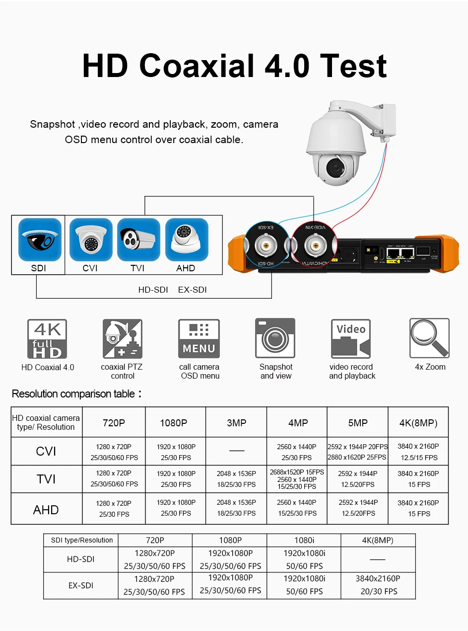 Imagem -04 - Cctv Ipc Câmera Tester 8mp Cvi Tvi Ahd Monitor Suporte Poe ++ Hdmi Vga Sfp Tdr Cabo Tester Fiber Network