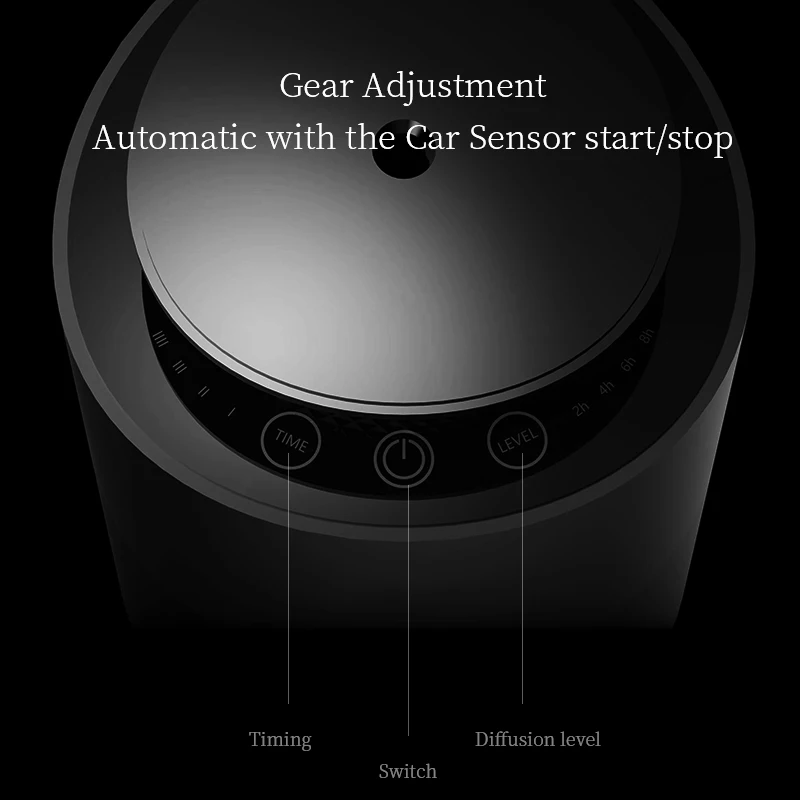 Portable 2000mAh Rechargeable Car Aroma Diffuser Silent Automatic Fragrance Dispenser Waterless Electric for Car Essential