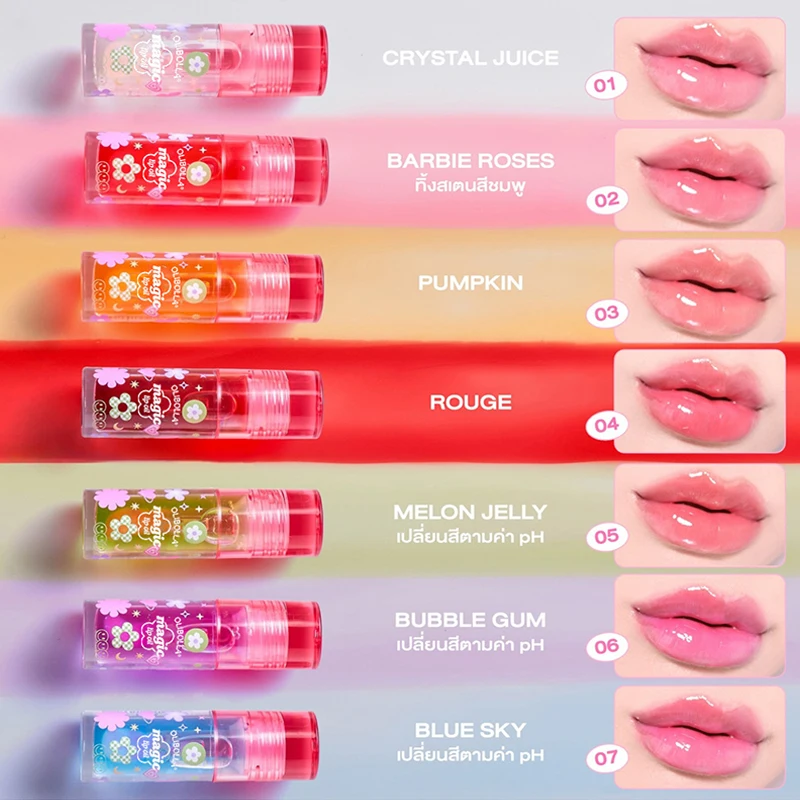 Magic Lip Oil Moisturizing Lip Balm Original Lip Gloss Care Of Lips Plumping Oil Mirror Jelly Color Changing Lip Gloss Cosmetic