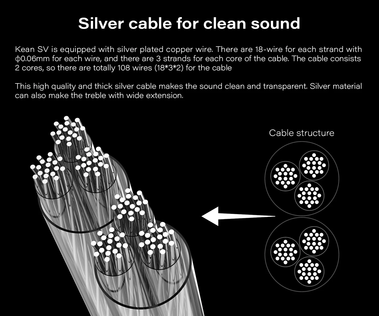 Kefine Klean SV 10mm DLC Membran-Dynamischer Treiber HiFi IEM Kopfhörer mit Robuster und Langlebiger Konstruktion – Detail 9
