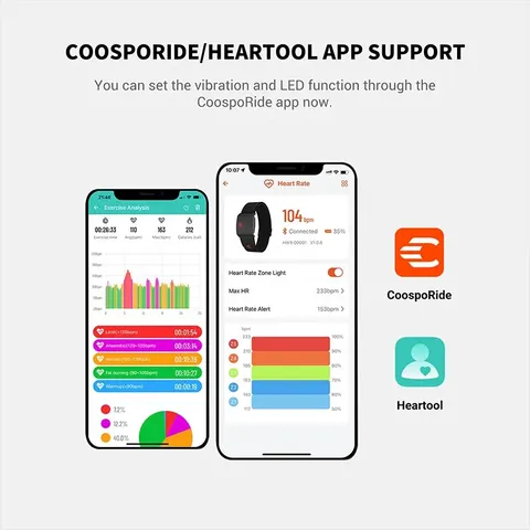 Фитнес-трекер COOSPO HW9 для бега с мониторингом активности — фото устройства