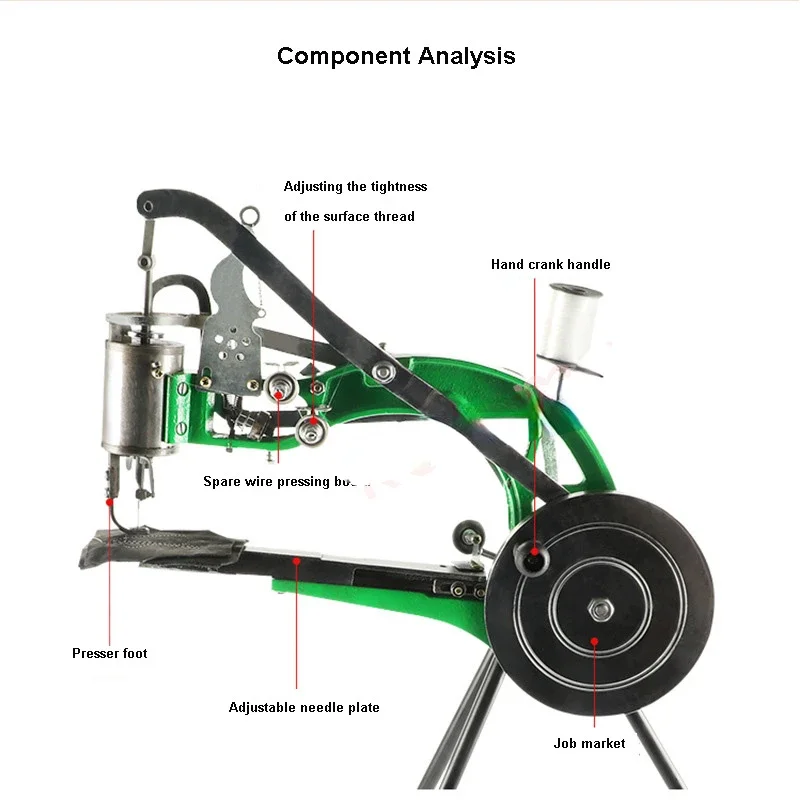 Shoe Repair Machine Manual Shoe Mending Dual Cotton Nylon Line Shoe Sewing Machine Cobbler Hand Machine For Shoes Bags