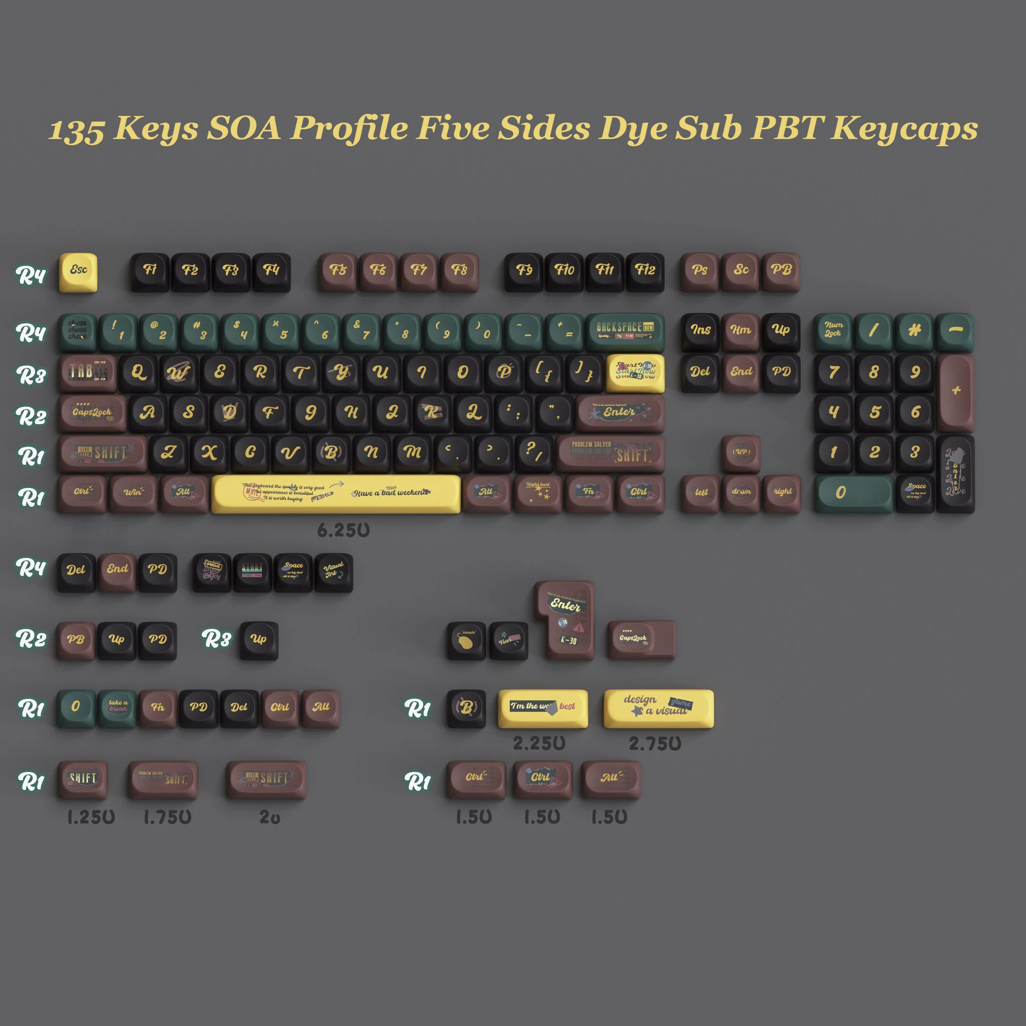 135 Key Retro 5 Side Dye Sublimation PBT Keycaps SOA Profile Keyboard Keycaps for Cherry Gateron MX Switches Mechanical Keyboard