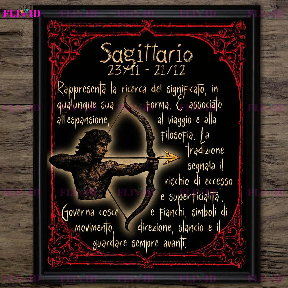 Vintage Gothic Zodiac Canvas Print,Italian Astrology Sign Wall Art,12 Constellation Poster,Unique Gift For Astrology & Mysticism