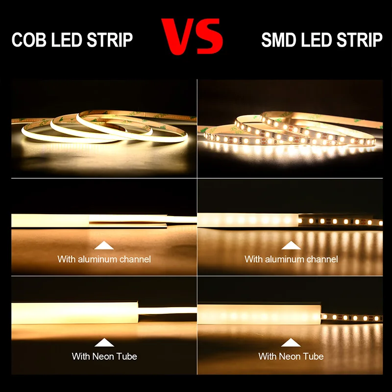 초박형 COB LED 스트립 5mm 너비 384LED/m 조광 가능 유연한 테이프 조명, RA90 3000K 4000K 6500K 장식 조명 dc12 V/24V 5m