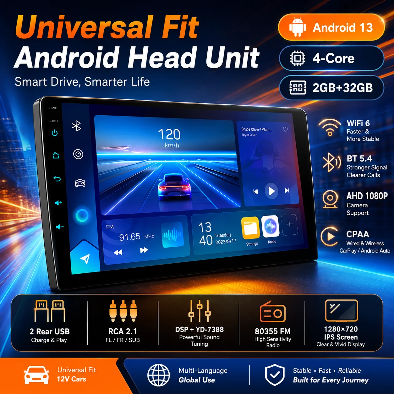 

XFY 2 Din 7"/9"/10" Car Radio Androidauto Carplay Android 13 GPS Car Audio WIFI BT IPS Automotive Multimedia Player NEW 2026