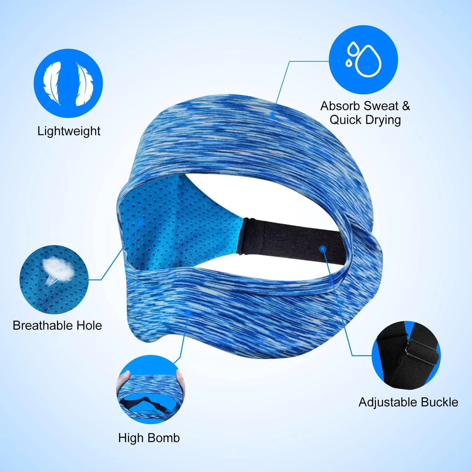VR Eye Mask, Adjustable Breathable VR Sweat Band for Meta/Oculus Quest 2/3/3S/Pro, HTC Vive, PS, Gear, VR Workouts - view 6