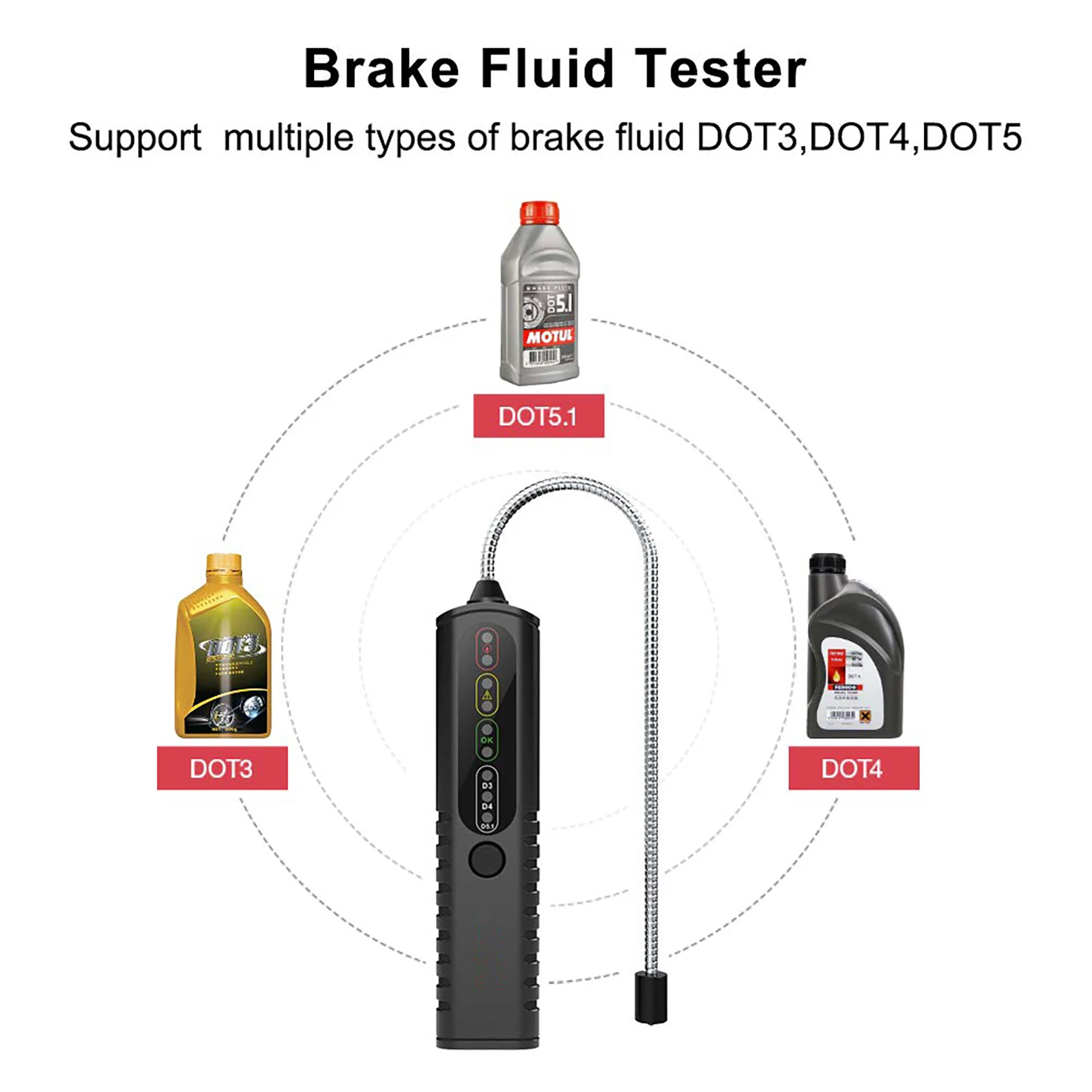

Auto Brake Fluid Tester BF100 12V Car Brake Oil Tool Support DOT3 DOT4 DOT5.1 with LED Indicator check Display Detector