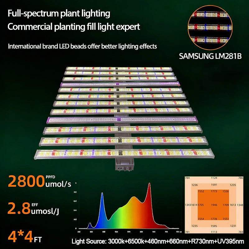 الإضاءة التكميلية لمصنع الأخطبوط، مصباح نمو النبات ثنائي القناة كامل الطيف، مصباح زراعة LED بالأشعة فوق البنفسجية بالأشعة تحت الحمراء