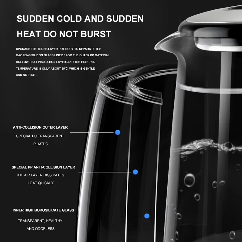 غلاية كهربائية من الزجاج الأزرق من GELAIBO، جودة رائعة، مقاومة لدرجات الحرارة العالية، طبقة مزدوجة مضادة للحرق، متكاملة