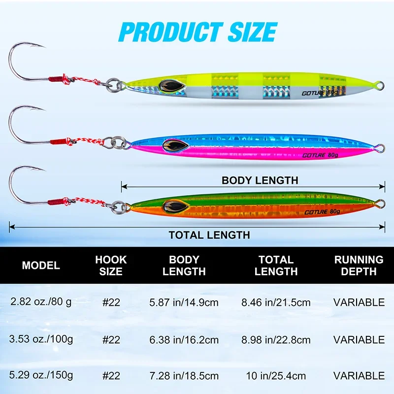 Goture Metal Jig Fishing Lure 80g 100g 150g Trolling Hard Bait Bass Fishing Laser Artificial Bait Boat Fishing Saltwater Lures