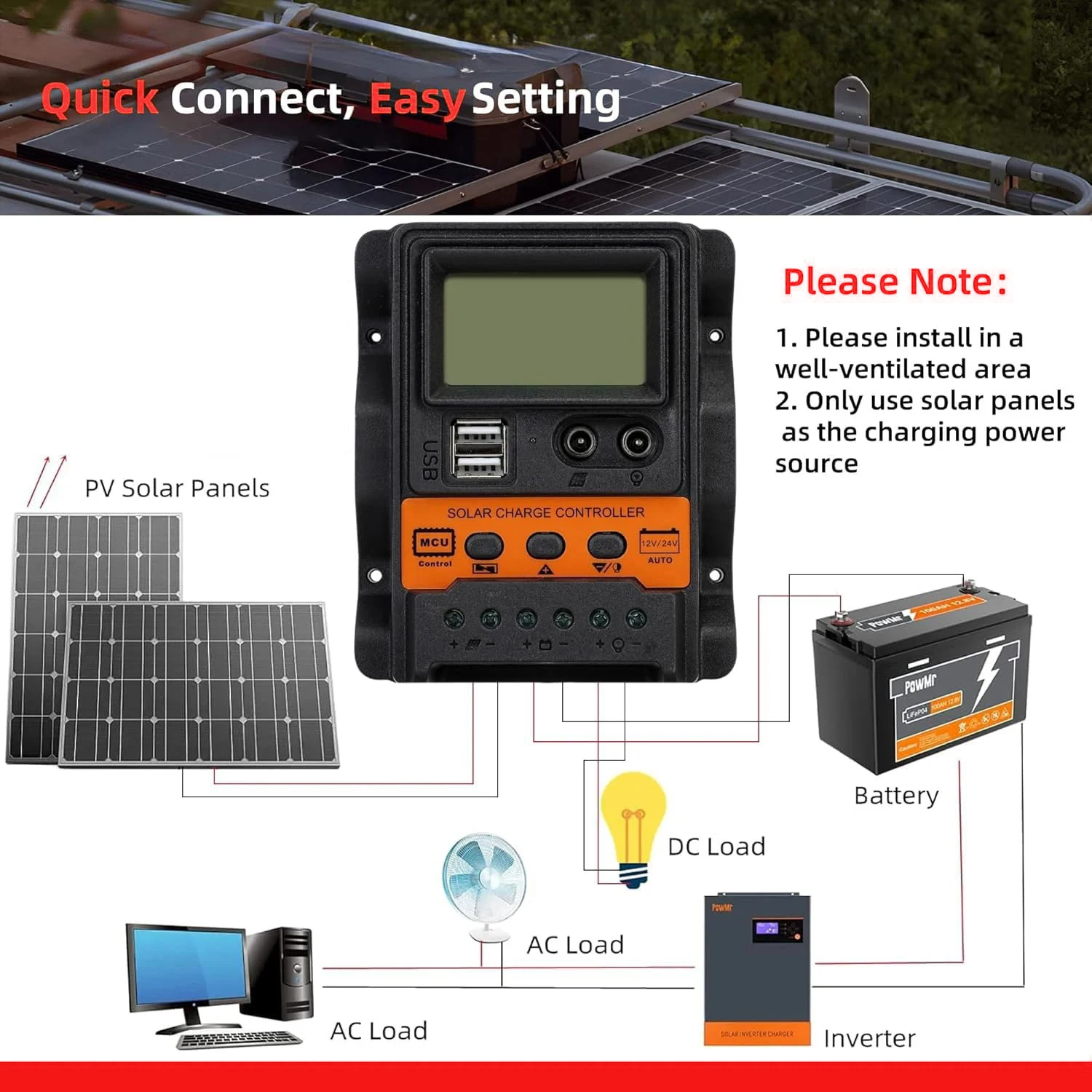 ECGSOLAX الشمسية جهاز التحكم في الشحن 12 فولت 24 فولت منظم الشحن للوحة طاقة شمسية بطارية الرصاص الحمضية 10A المزدوج USB 5 فولت 2.5A الناتج #4