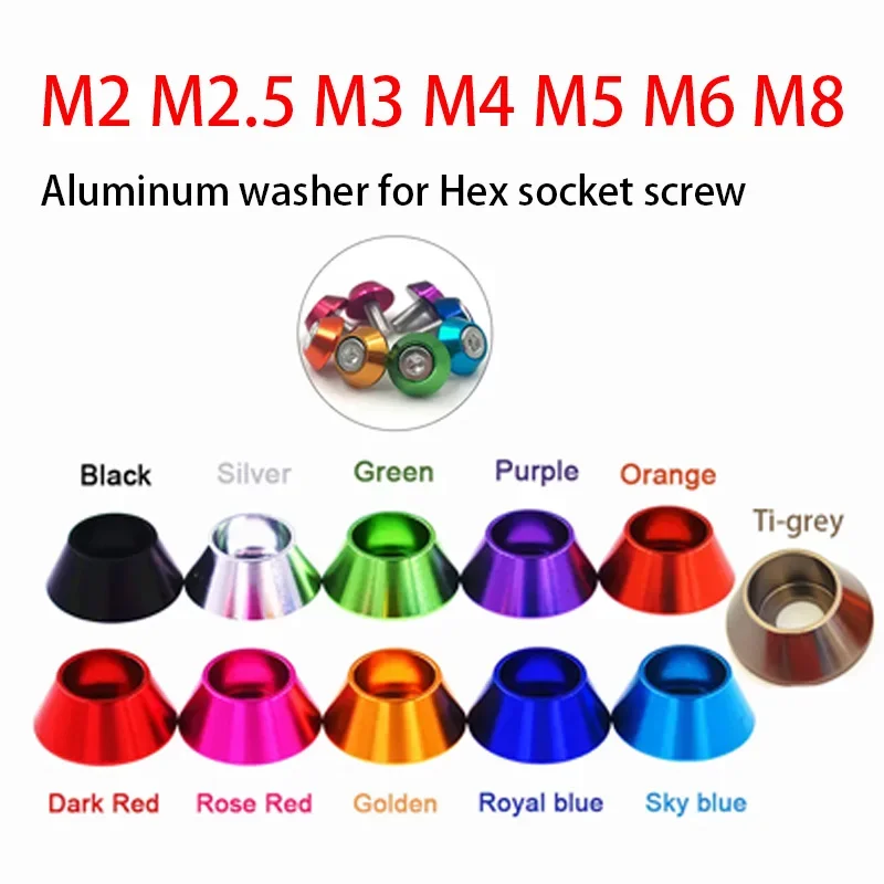 Aluminum Alloy Anod…