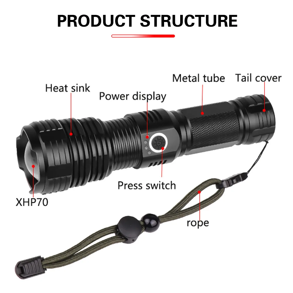 High Lumens Rechargeable LED Flashlight 5 Modes Powerful Handheld Flash Light Zoomable Camping Torch 18650/26650 Battery Lantern