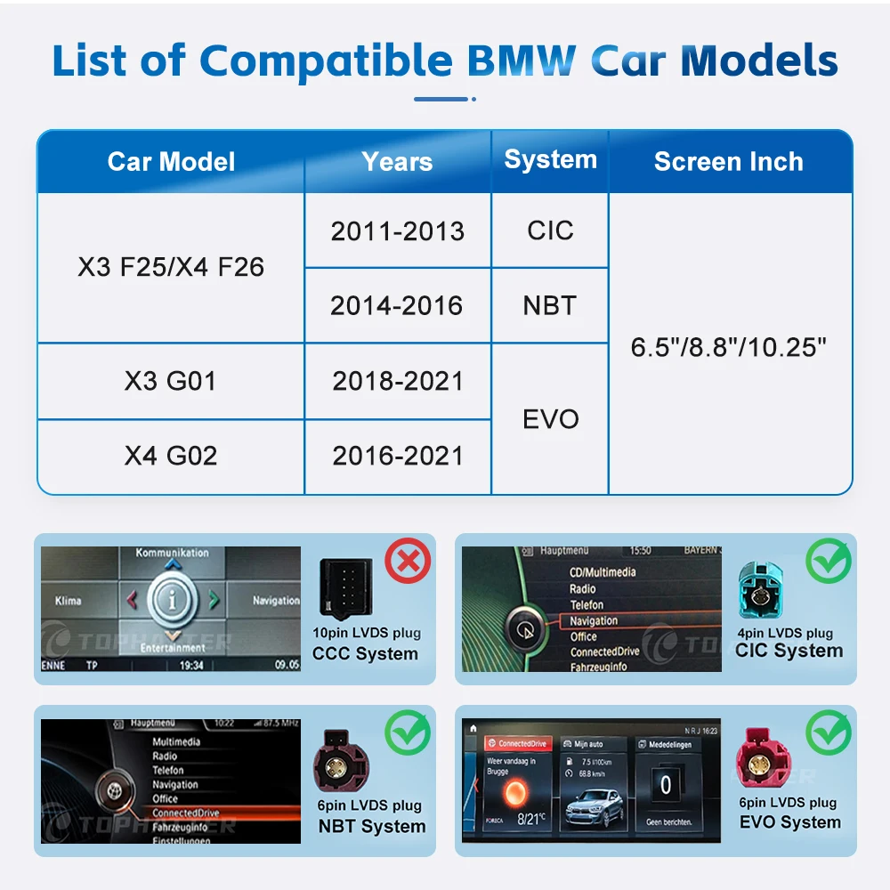 محول CarPlay Android Auto اللاسلكي الكل في واحد لسيارة BMW X3/X4، موسيقى ملاحة شاشة الهاتف بدون خياطة مع AirPlay.