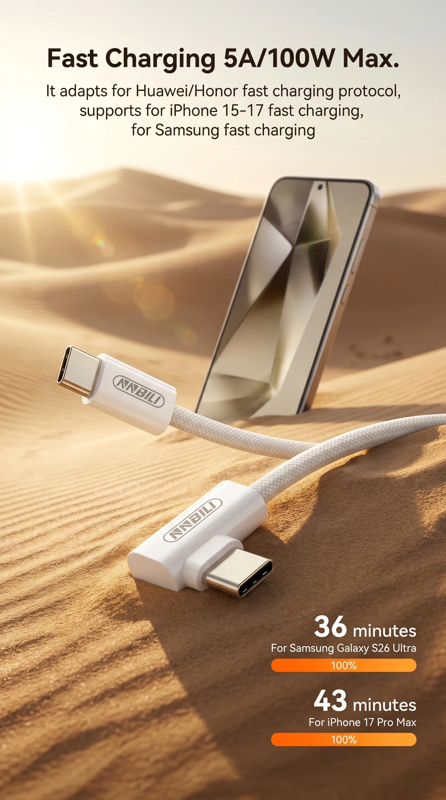 NNBILI 90 Degree Elbow USB C to Type C Fast Charge Cable For iPhone 18 17 Samsung Xiaomi Redmi POCO OnePlus Braided Type C Cable