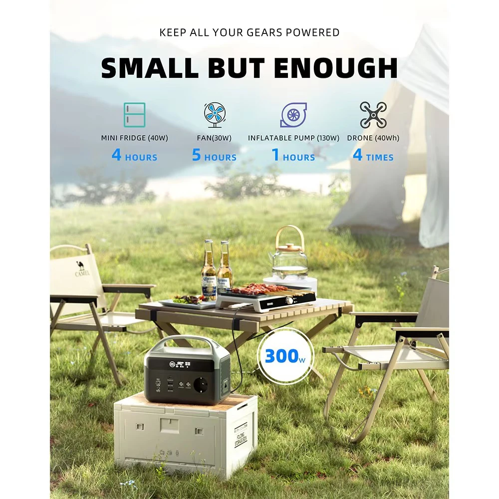 Portable Power Station 300W Mini Portable Power Supply 179Wh Outdoor Travel Uninterruptible Power Supply