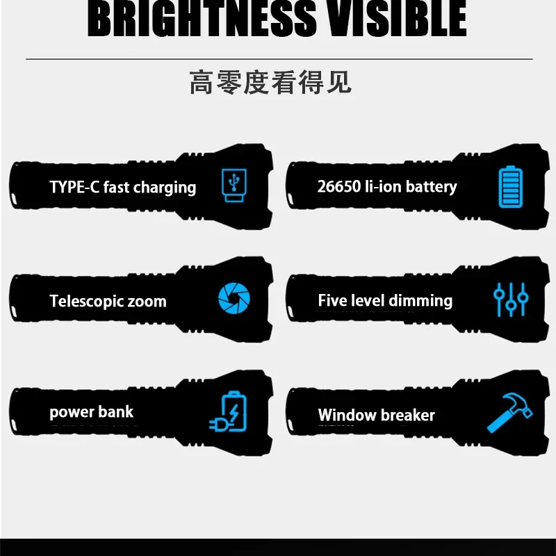 LiitoKala LF-903 드림캐스트 휴대용 자외선 손전등 가정용 야외 캠핑용 내장 배터리
