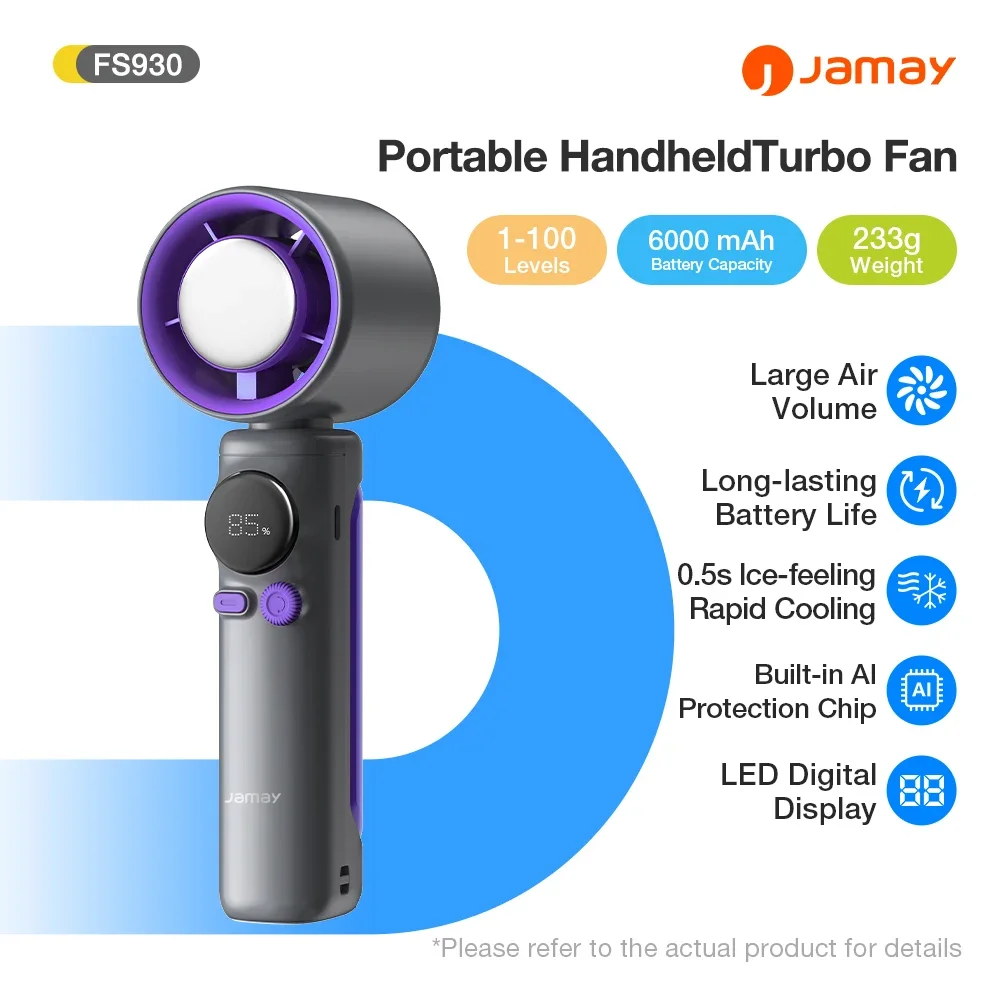 

Summer Portable Handheld Fan LED Digital Display 100 gear Speed Adjustment Outdoor Turbo Handheld Fan USB Charging Fan 6000mAh