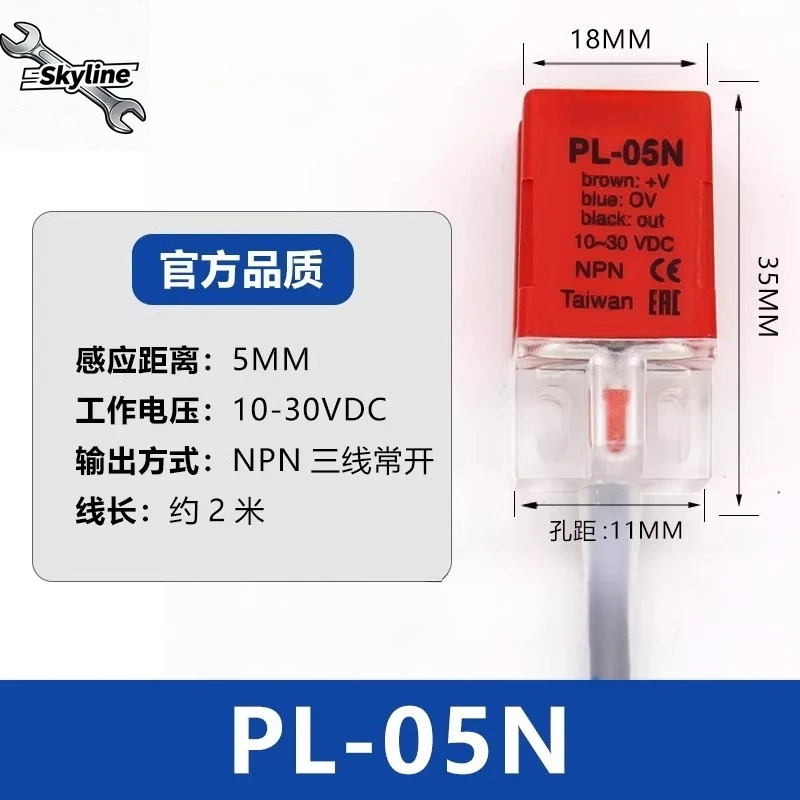 Original Close Prox…