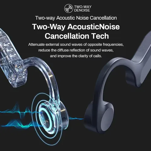 Imagen 2 del producto Xiaomi Mijia-Auriculares deportivos de conducción ósea, cascos inalámbricos compatibles con Bluetooth, TWS, manos libres con micrófono para correr