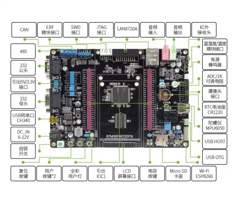 STM32F407ZGT6 Development Board ARM Embedded MCU Learning Kit for Programming Training