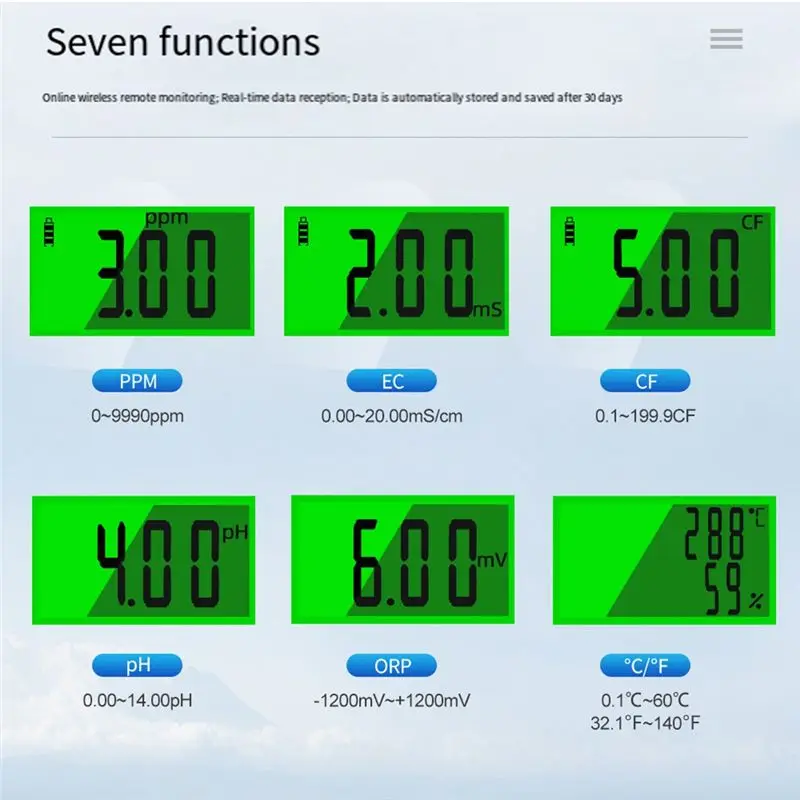 ABMH-Wifi 7 In 1 Water Quality Tester PH ORP TDS EC Теmp Humidity Meter Aquarium Online Analyzer Water Analyze Monitor