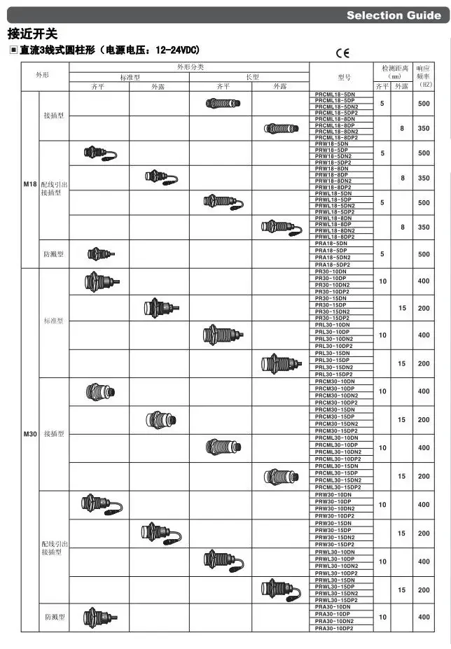 Capteur de proximité PR08-2DN PR08-1.5DN PR12-2DP PR08-1.5DP2