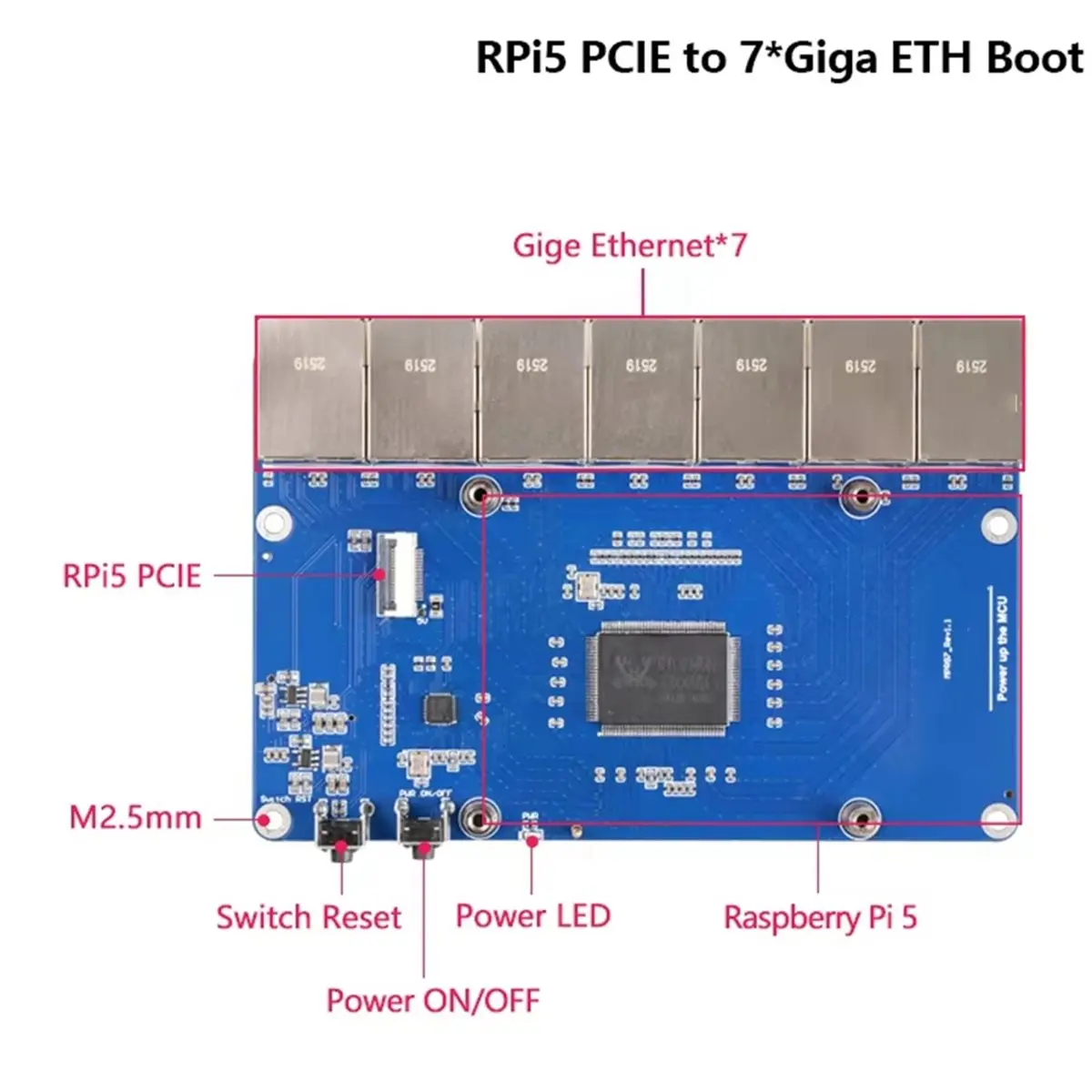 

2026 New MPRG7, for 5 PCIE to 7xGiga Ethernet Board, Driver Free with RPi OS and OpenWRT, Support , Router B