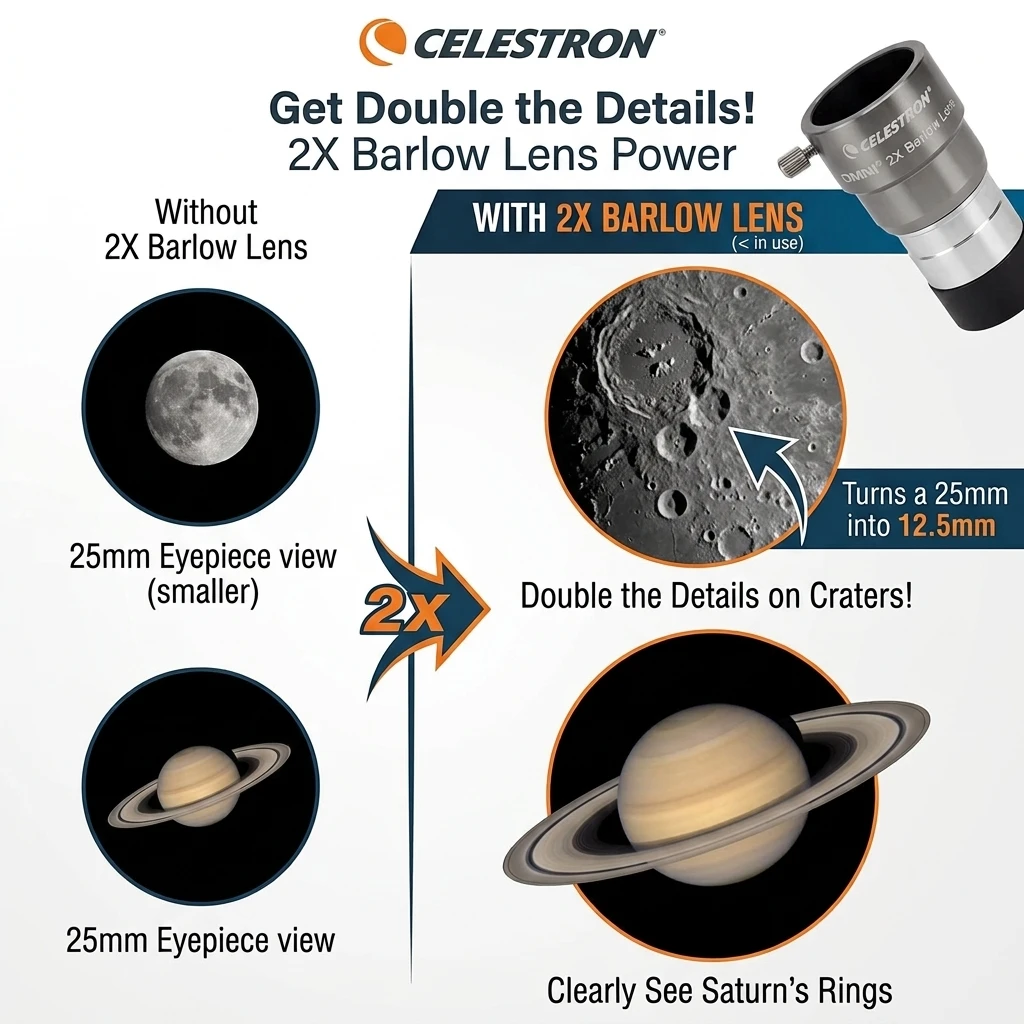 Celestron omni 2x Barlow Lens High-Definition Lens Astronomical Telescope Magnification Lens Professional Telescope Accessories view 2