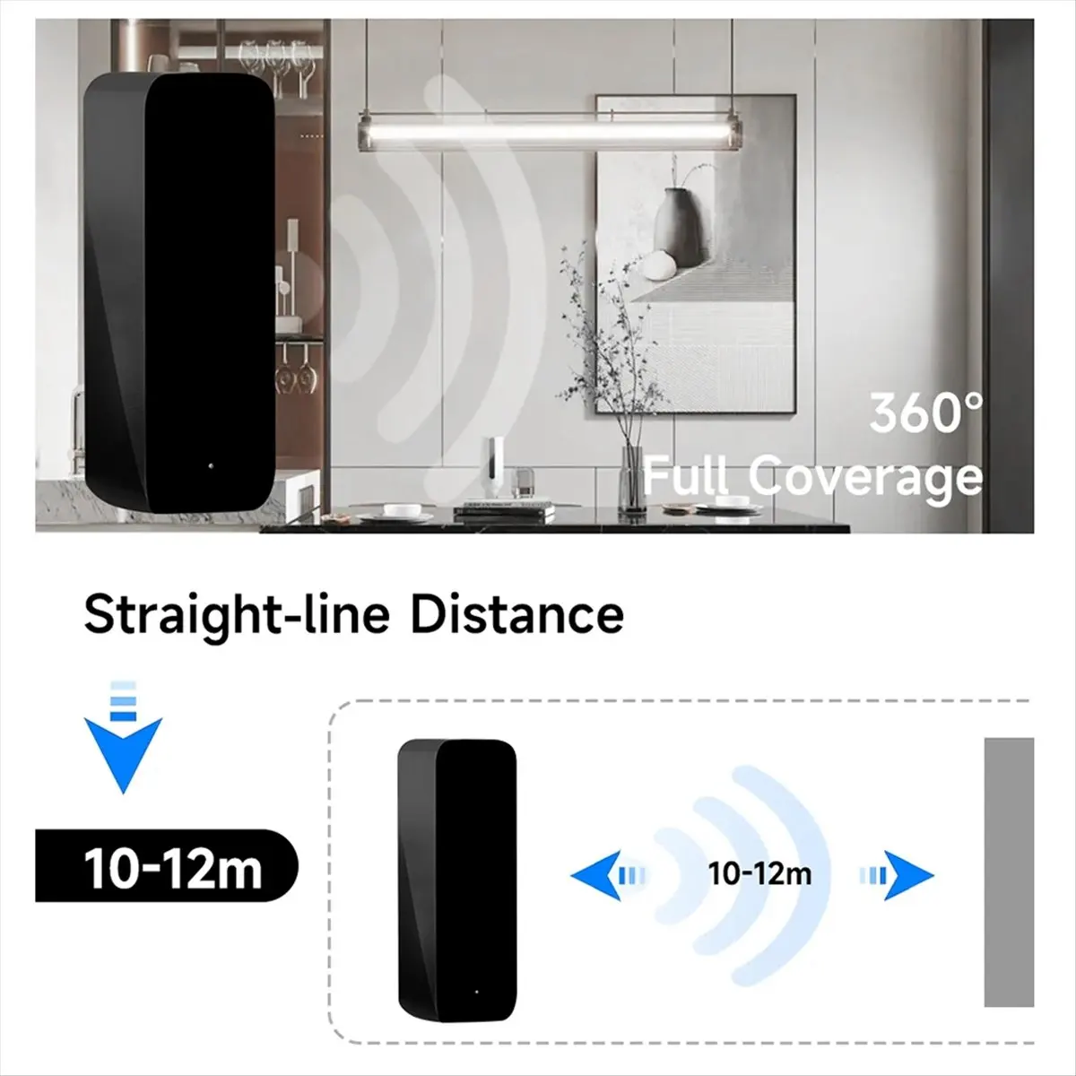 828 Zigbee Smart IR Blaster - Universal Remote for AC, TV, Fan & More 10-12M Range, 0.5s Response