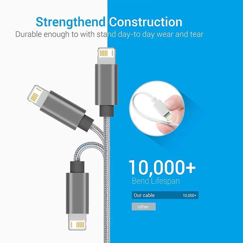 MFi Certified USB Cable For iPhone 14 13 12 11 Pro Max Mini 6 7 8 Plus XS X XR SE iPad 20W Phone Data Sync Fast Charge cable 1m