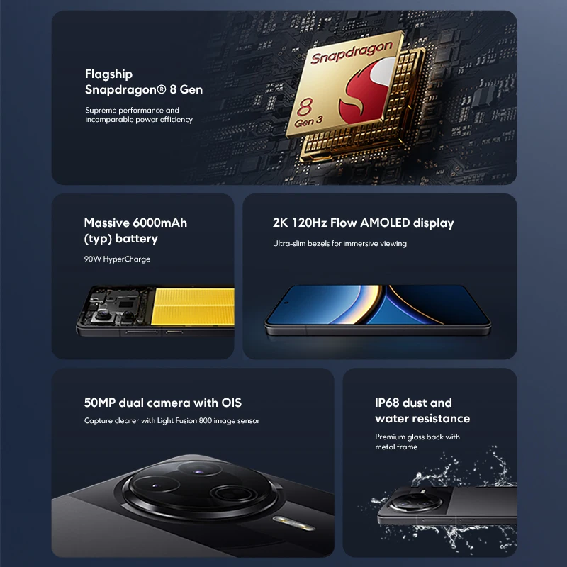 الإصدار العالمي POCO F7 Pro 5G الهاتف المحمول 256GB 512GB الرائد Snapdragon ®   شاشة AMOLED 8 Gen 3 120 هرتز 2K تدفق 90 وات 6000 مللي أمبير NFC