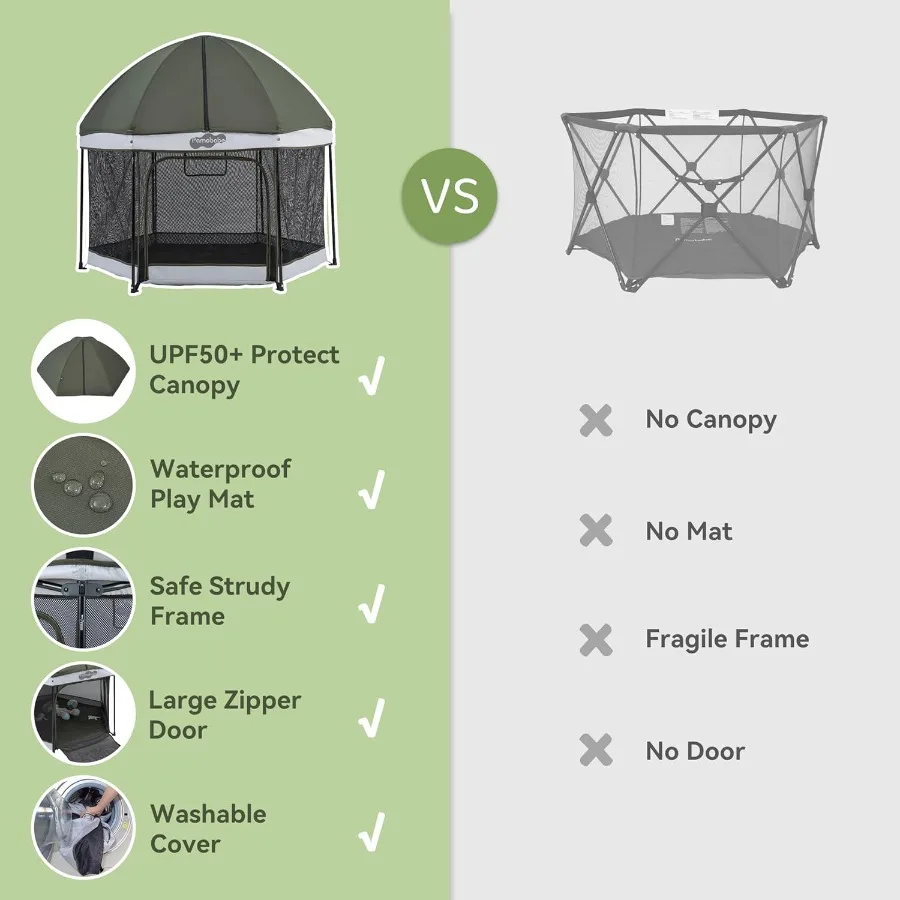 روضة أطفال مع مظلة للحماية من الشمس - ساحة لعب داخلية وخارجية للأطفال الرضع والأطفال الصغار - خيمة أطفال مع باب بسحاب #5