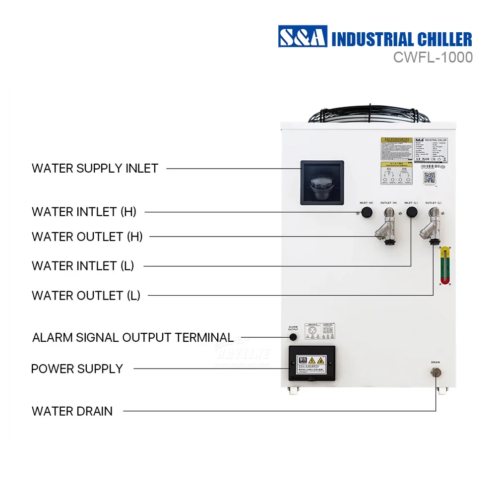 

1000 Вт S&A CWFL-1000AN CWFL-1000BN 50/60 Гц 220 В промышленный водяной охладитель для волоконной лазерной резки охлаждающие детали машины