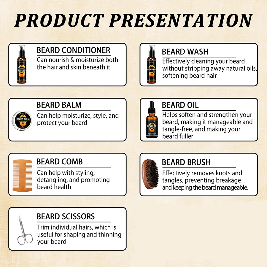 Beard Care Kit for Men, Wash Conditioner Beard Oil and Balm with Comb Brush and Scissors, Sandalwood Scented, Perfect Gift for Men
