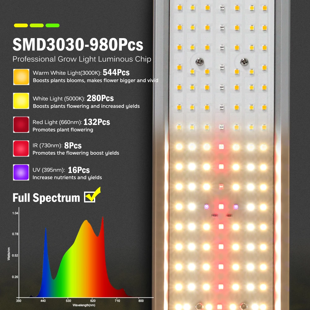 320W Full Spectrum LED Grow Light Foldable Professional Growth lamp SMD3030 For Greenhouse Tent Plants Veg Flowers