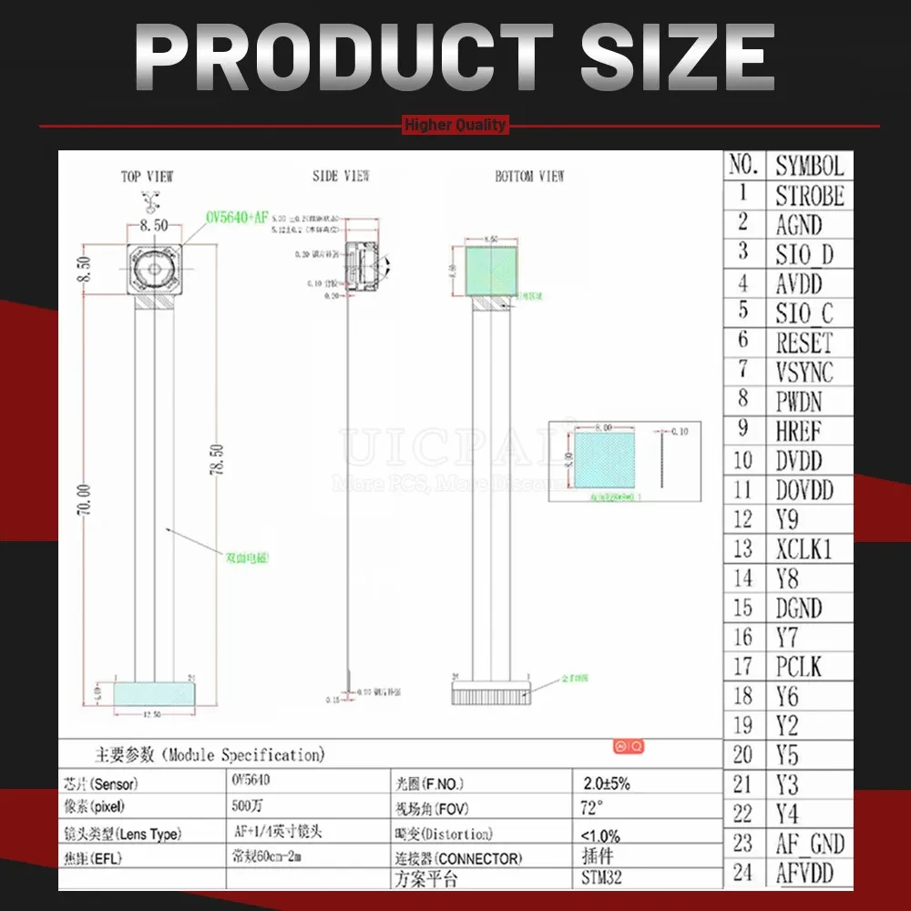 New 78MM OV5640 Camera Module 68 72 120 160 Degree Auto Focus AF High-definition 5 Million Pixels 24PIN DVP MIP I Interface