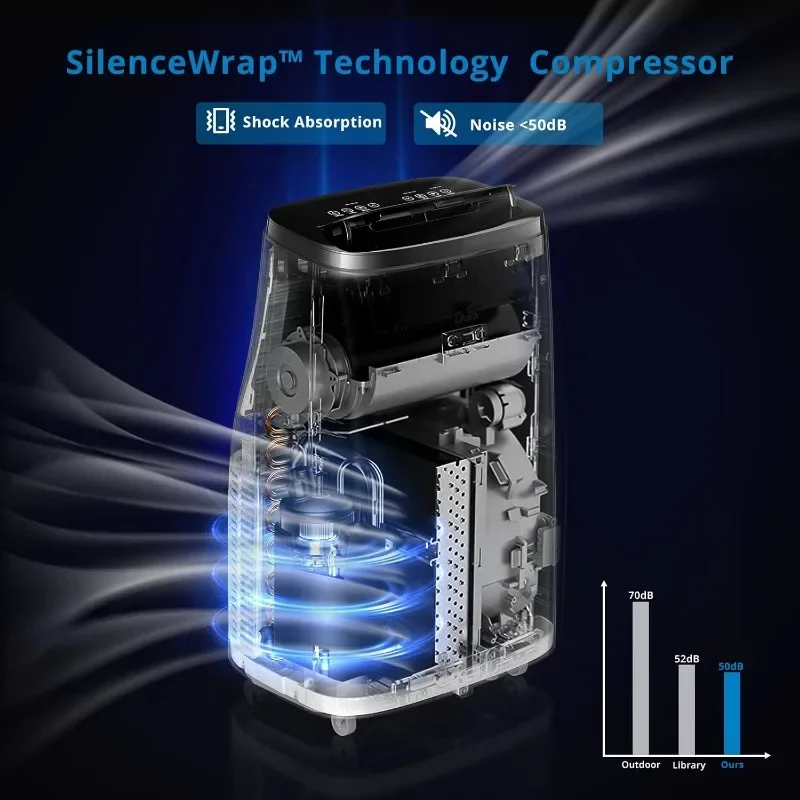 Pendingin udara portabel, peralatan pendingin rumah tangga untuk penggunaan rumah tangga