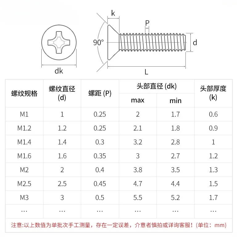 10 pieces M1.6 M2 M2.5 M3 M4 M5 M6 M8 x 3 4 5 6 8 10 12-50mm length TA2 GR2 Titanium Phillips Cross Countersunk Flat Head Screws